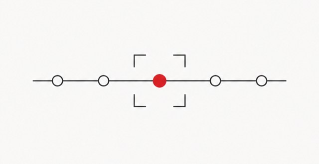 An observable selected along a molecular coordinate