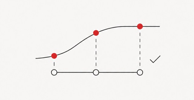 Calculated values compared with a validated trend